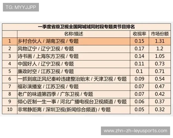足协被讨论为战术调整分析的可能因素 足协被讨论为战术调整分析的可能因素