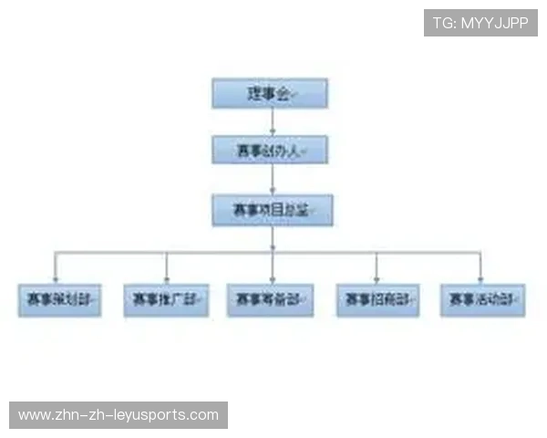国际拳击教练员认证体系国际化推进,国际业余拳击协会 国际拳击教练员认证体系国际化推进,国际业余拳击协会